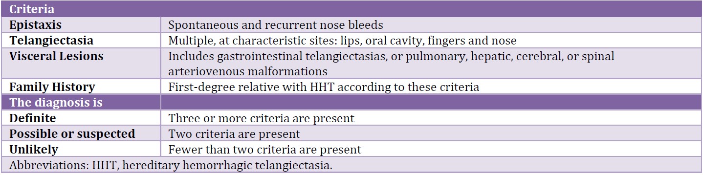 with hht there exists a challenge of timely diagnosis a
